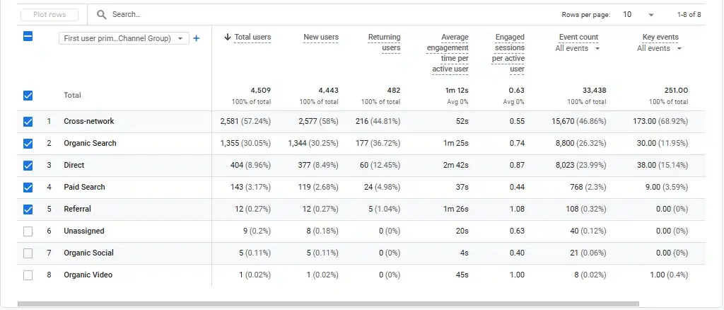case-study/case3-result.webp