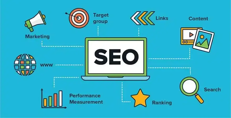 Best 10 SEO Agencies in Yorkshire